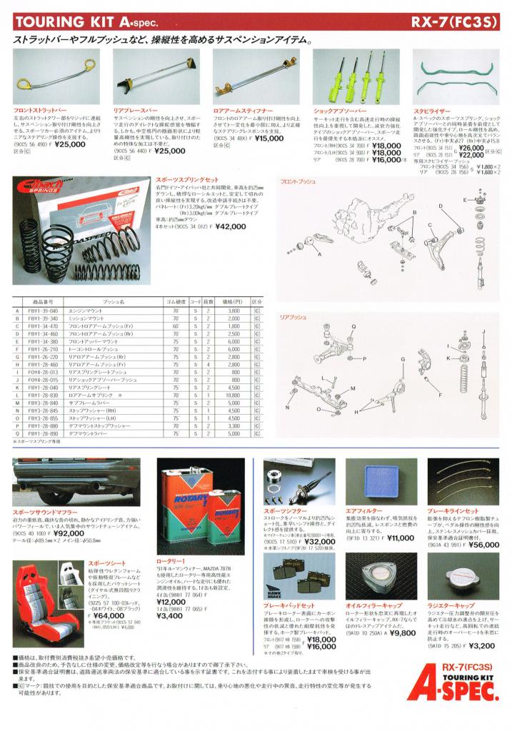 Name: MazdspeedA-specBrochurePage2.jpg
Views: 1189
Size: 130.9 KB