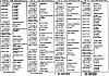 Need: Blowup page of S5 NA transmission with part #'s..-rentwreck3.jpg