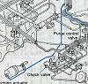 Vakuum/water/oil Hose diagram?-twinscrollone.jpg