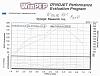 could this be the reason why i get poor mpg?-dinorun10thaniv.jpg