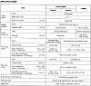 is the GTUs brake master cylinder an NA unit or a TII unit?-brakes.jpg