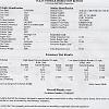 emissions results :D-emissions87na.jpg