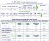 Emissions tested today, results through the roof.-aircare.jpg