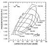Any one heard of surging with BNR stageII?-t3-60.jpg