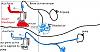 Radical Idea for aux and Vdi activation..S5 w/Airpump no acv-activation.jpg