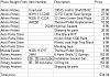 How much was your engine rebuild?-rebuild-total.jpg