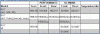I need to to know where i can get some some shocks for my 1988 RX7 non turbo.-tokico_rx-7_struts_guide.gif