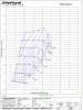 Yet another turbo question...but a little more interesting I think...-300zx.gif