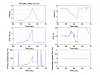 S5 N/A Primary Injector Duty Versus AFM Voltage-dc019-stock_fc.png