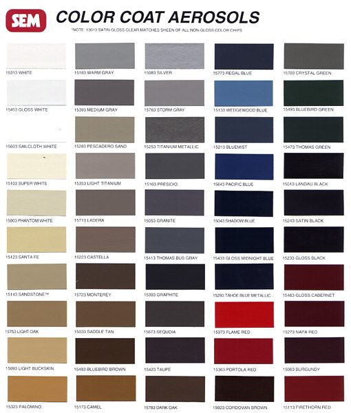 Carpet Dye Color Chart