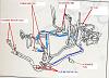 S4 N/A - Split Air/Port Air solenoids-harnessroutingalso.jpg