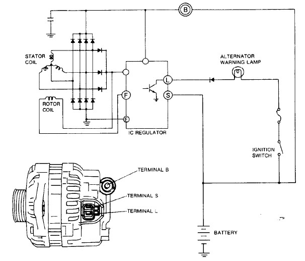 5 Wire Alternator Wiring Diagram H 264 Dvr Circuit Diagram Begeboy Wiring Diagram Source