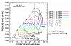 turbo flow chart/map-strim2-similar-stock-fc-compressor.jpg