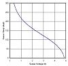 Air Temp Sensor Voltages-mat-sensor.jpg
