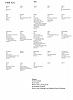Fuses And what they Control-11715294780.jpg
