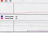 leading and trailing coils firing at same time???-timingtoday1.jpg