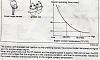 ECU pin readings for cold engine-ADVANCED Help needed.-graph2.jpg
