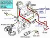 switching actuator question-s4-turbo-emissions-removalfixed.jpg