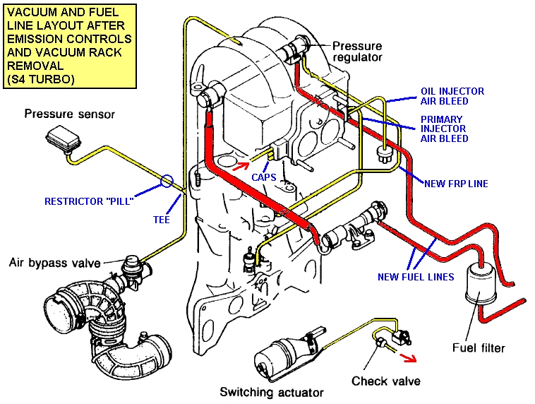1988 Rx7 Alternator Wiring Diagram - Wiring Diagram Schema