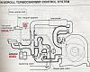 twin scroll solenoid?-redtwinscroll.jpg