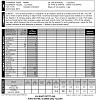 Blackstone Labs Results (Oil Analysis)-abcd.jpg