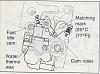 QUestion about BAC-thermowax.jpg