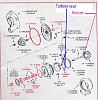 rebuilding the turbo.-groovy.jpg