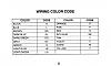 S5 Ownwes: Pin 2E at ECU. What color is the wire?-wiring-color-code.jpg