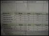 Just had emission test on my new 88 Vert.: Passed with some amazing results!-dsc02204.jpg