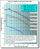 opinions on supra TT fuel pump-flowtest-densowalbro.gif