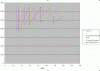 Rx8 Tranny on FC-rx8trannyinfc.gif