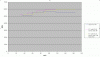Rx8 Tranny on FC-rx8trannyinfc-averagerpm.gif