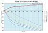 More pics/info on AWR and Iscracing suspension setups?-tein_miata_flex_dyno_fr_revalve.jpg