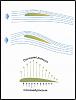 Aerodynamics flow diagram?-wing_pressure.jpg