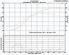 Runs Rough/Terrible Cold Start/Fuel Cut? Help!-dyno.jpg
