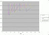 I need a gear between 4th and 5th...-rx8trannyinfc-small.gif
