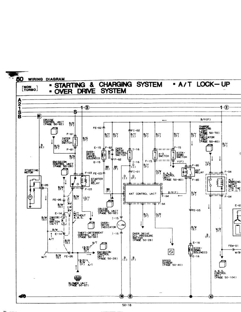 Haynes manual wiring diagrams in PDF - RX7Club.com - Mazda ...