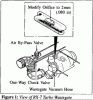 3500 rpm eng hesitation service notice-41995326.gif