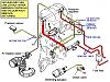 Vacuum diagram question-s4emissionsremovalq.jpg