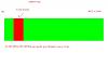 light load sputter / stumble?  s4 t2-1rotor.jpg