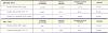 Failed Emissions - High Hydrocarbons Under Load-aircare-2008-08-06.jpg