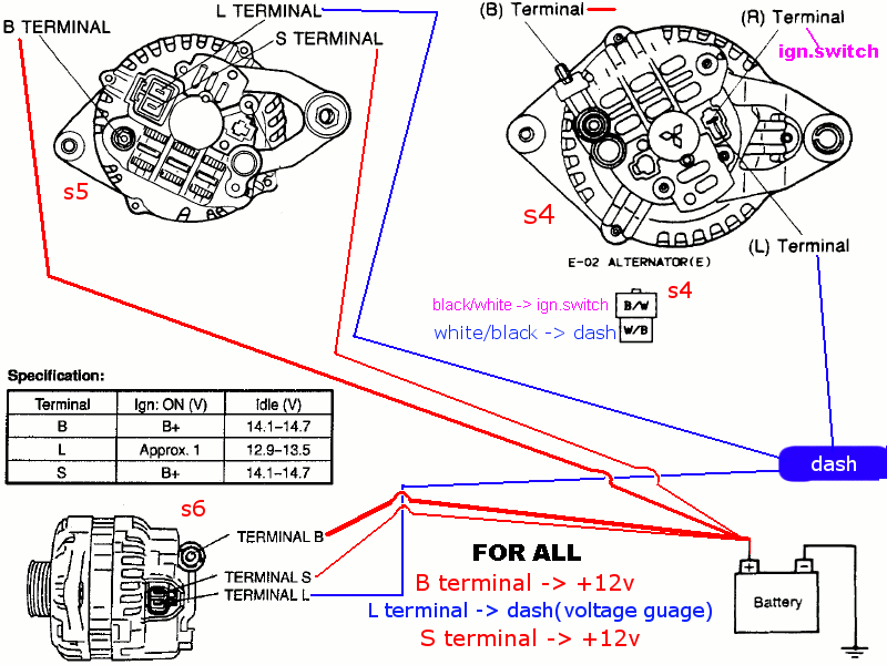 What would cause alternator failure...twice? - RX7Club.com - Mazda RX7