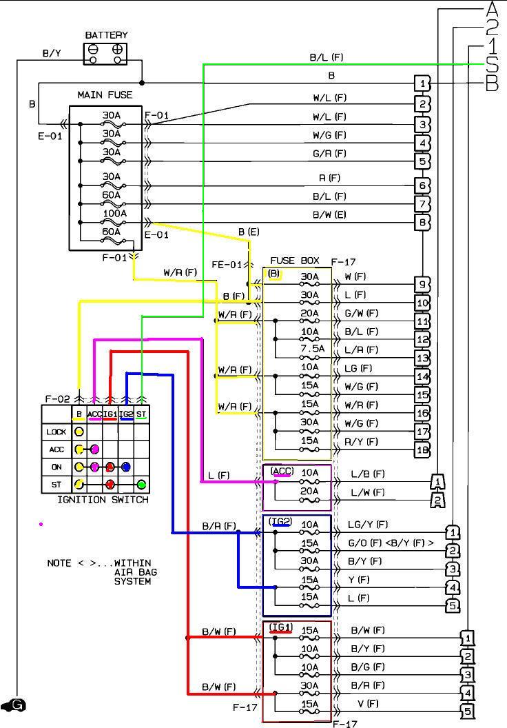 Cluster Switch Wiring Diagrams/Pin Info - RX7Club.com ... 2003 mustang fuse box 