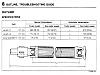 difference between tii and gxl-driveshafts.jpg