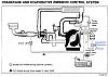 Depressurizine gas tank??-evap_outline_2.jpg