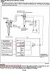 If you Eliminate Emissions do you have to...-fpr_solenoid.jpg