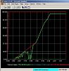 Custom Throttle body with TPS-tps2.jpg