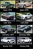 13b carb options ?-russian_cars.jpg