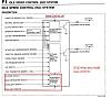 Where is the electrical load sensor located?-s5_fc_eld.jpg
