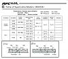 need help with intsall afc neo-afc_neo_fc3s.jpg